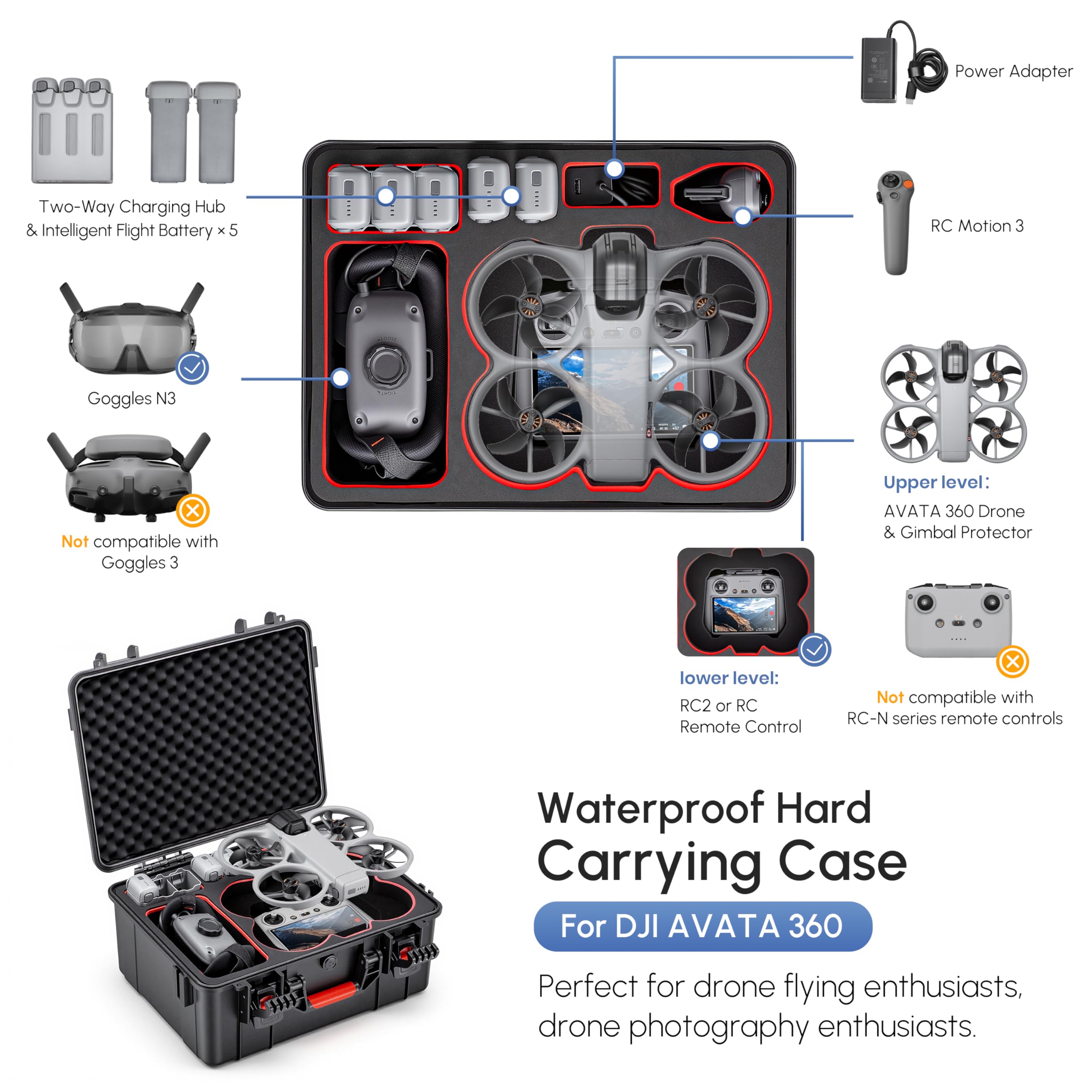 Custodia Rigida Impermeabile p - Drone Rc N3 recensione e prezzo