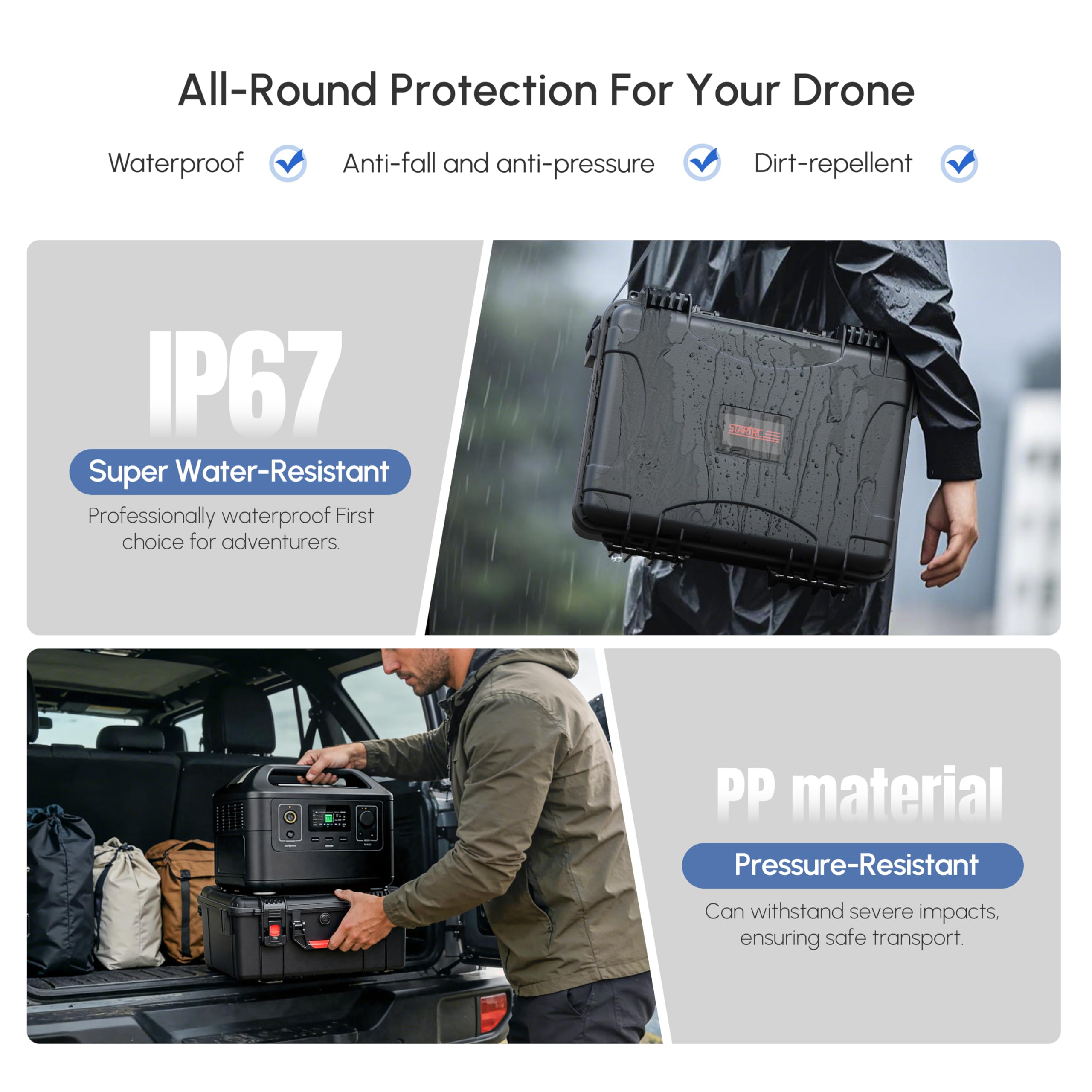 Custodia Rigida Impermeabile p - Drone Rc N3 recensione e prezzo