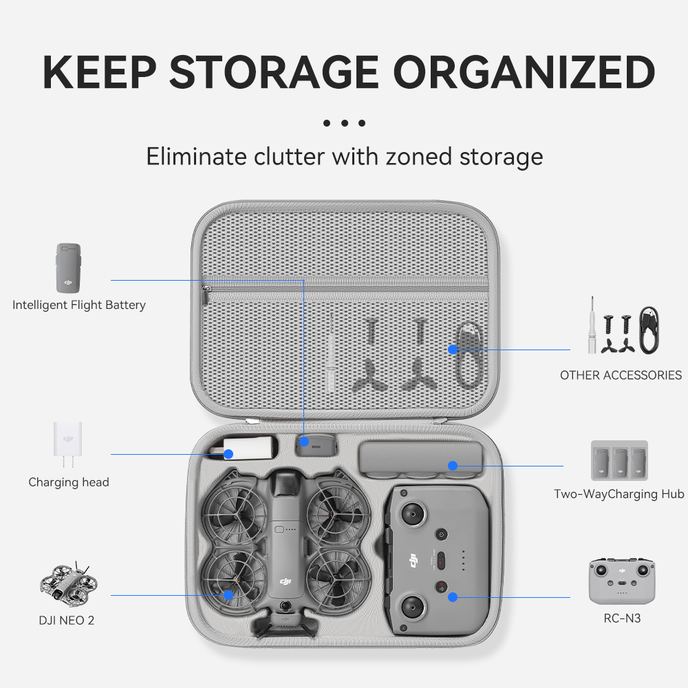 XFJI Borsa organizer da viaggi - Drone Rc N3 recensione e prezzo
