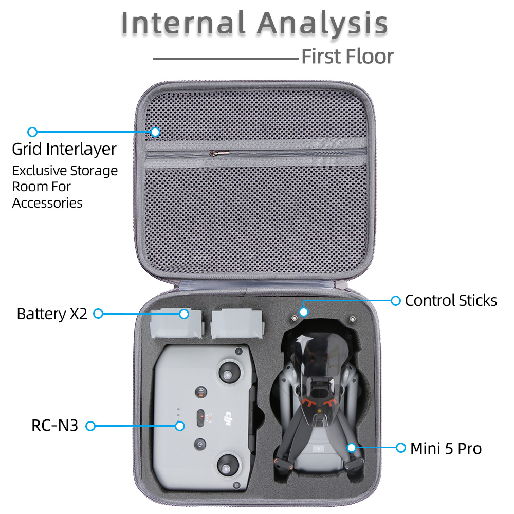 Per DJI Mini 5 Pro RC-N3 Borsa - Drone Rc N3 recensione e prezzo