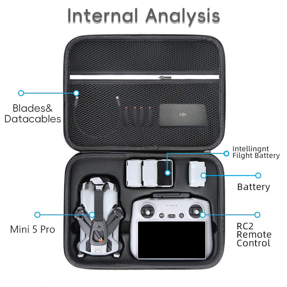Custodia per DJI Mini 5 Pro: B - Drone Rc N3 recensione e prezzo